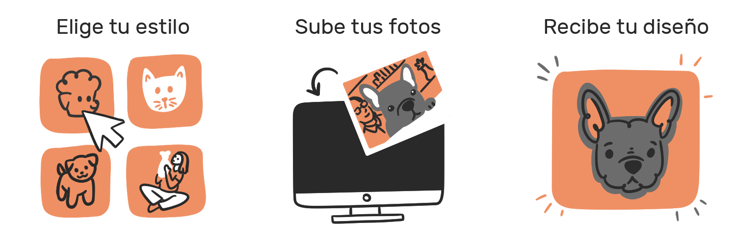 Estilo retrato personalizado, sube tus fotos